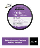 Urban Care Biotin ve Kafein Dökülme Karşıtı Şampuan 200 ml