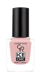 Golden Rose Ice Color Nail Lacquer 99 Pembe Parlak Oje