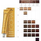 Schwarzkopf Igora Royal 5.70 Naturel Krem Saç Boyası 60 ml