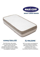Maxi Cosi Milky Dikdörtgen Sünger Ortopedik 75x180 cm Beşik Yatağı