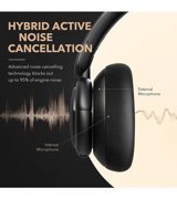 ANKER Soundcore Life Q30 Bluetooth Gürültü Önleyici Mikrofonlu Kablosuz Kulak Üstü Kulaklık Siyah