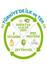 Önlem Botanika Yenidoğan 1 Numara Organik Göbek Oyuntulu Cırtlı Bebek Bezi 44 Adet