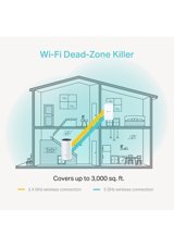 TP-Link Deco E3 Mesh 2.4 GHz-5 GHz 867 Mbps Dual Band Router