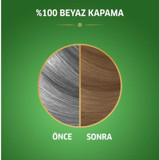 Wella Koleston Naturals 8.1 Küllü Açık Kumral Krem Saç Boyası 2x50 ml