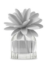 Muha Freshener Flower Diffuser Çiçek Oda Kokusu 60 ml