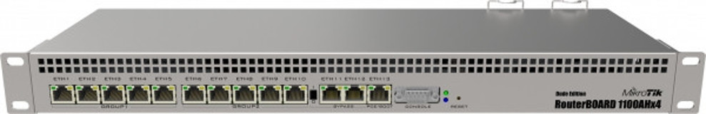 Mikrotik RB1100AHx4 Router