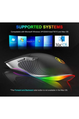 İmice x6 RGB Yatay Kablosuz Siyah Optik Gaming Mouse