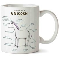 Art Hediye Unicorn Anatomy İki Tarafı Baskılı Kupa Bardak