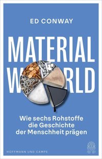 Material Worldwie Sechs Rohstoffe Die Geschichte Der Menschheit Prgen | Lebendig, Reichhaltig Und Spannend Voller Überraschungen. Peter Frankopan Conway, Ed Hoffmann Und Campe Verlag