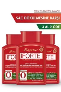 Zigavus Forte Saç Dökülmesine Karşı Kuru Düz Saçlar İçin Keratin Parabensiz Kremsiz Şampuan Unisex Şampuanı 300 ml