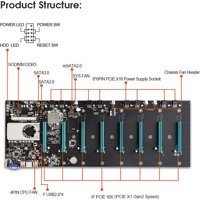 Baosity BTC-S37 WRX80 Mining Masaüstü Bilgisayar Intel Uyumlu Anakart