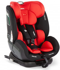 Kraft Omega Isofix Sürüş Yönü Oto Koltuğu Kırmızı