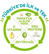 Önlem Botanika 6 Numara Bantlı Bebek Bezi 2x62'li