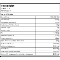 Hardline Nutrition Matrix 405 Yeşil Elma Aromalı BCAA 600 gr Toz