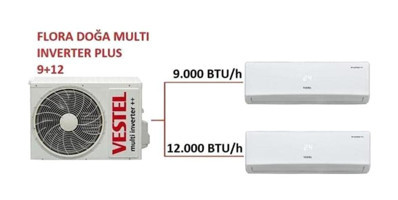 Vestel Flora Doğa Multi Plus 18000 Btu Inverter Klima