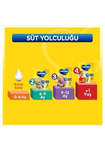 Bebelac Yenidoğan Laktozsuz Tahılsız 1 Numara Bebek Sütü 800 gr