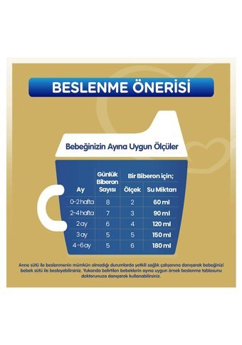 Bebelac Gold Yenidoğan Laktozsuz Tahılsız Probiyotikli 1 Numara Bebek Sütü 800 gr