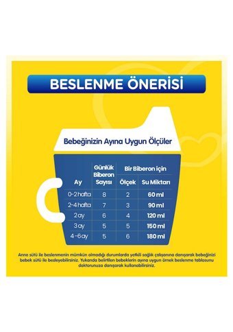 Bebelac Yenidoğan Laktozsuz Tahılsız 1 Numara Bebek Sütü 400 gr