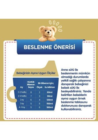 Bebelac Gold Yenidoğan Laktozsuz Tahılsız Probiyotikli 1 Numara Bebek Sütü 900 gr