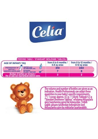 Celia Nutrition 2 Numara Devam Sütü 400 gr