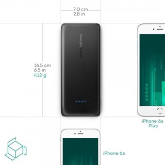 RAVPower Ace 22000 mAh Hızlı Şarj Micro USB Çoklu Kablolu Powerbank Siyah