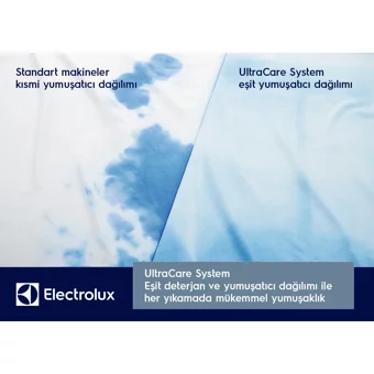 Electrolux EW8F229ST 9 kg 1200 Devir C Enerji Sınıfı Buharlı Beyaz Kurutmalı Solo Çamaşır Makinesi