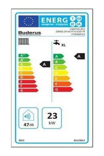 E.C.A Logamax Plus 23 Kw Hermetik Yoğuşmalı Doğalgazlı Kombi