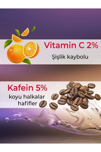 Luminate Kafein 5% C Vitamin 2% Aydınlatıcı Serum 20 ml