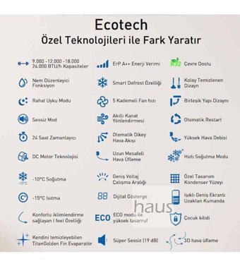 Eca ESA2118A100 17401 Btu A++ Enerji Sınıfı R410A Multi İnverter Split Duvar Tipi Klima