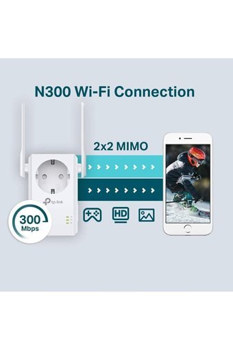 Tp-Link Tl-WA860RE Kablosuz 2.4 GHz Wifi Access Point 2 Antenli 300 Mbps Menzil Genişletici