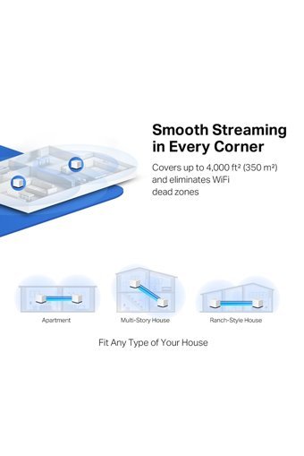 Mercusys Halo H50G Kablosuz 2.4 GHz-5 GHz Wifi Dual Band Access Point Router 2 Antenli 1300 Mbps Menzil Genişletici