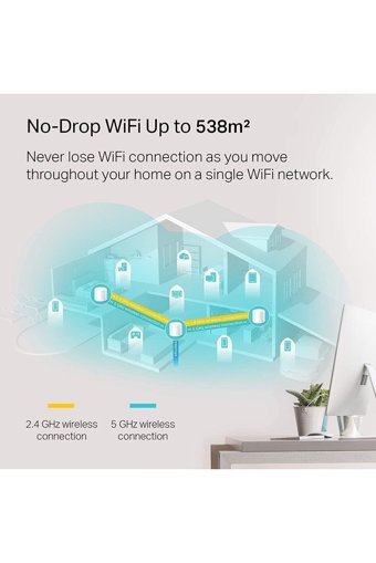 Tp-Link Deco X20 Kablosuz 2.4 GHz-5 GHz Wifi Dual Band Access Point Router 4 Antenli 1201 Mbps Menzil Genişletici