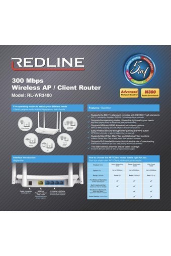 Redline RL-WR3400 Kablosuz 2.4 GHz Wifi Access Point Router 4 Antenli 300 Mbps Menzil Genişletici