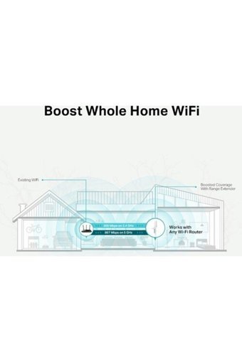 Tp-Link RE315 Kablosuz 2.4 GHz-5 GHz Wifi Dual Band Access Point 2 Antenli 867 Mbps Menzil Genişletici