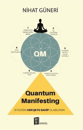 Quantum Manifesting Nihat Güneri Mona