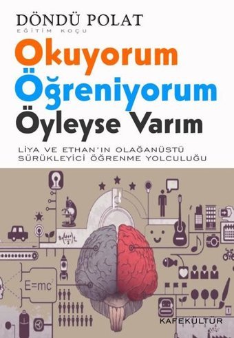 Okuyorum Öğreniyorum Öyleyse Varım Döndü Polat Kafe Kültür Yayıncılık