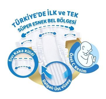 Molfix Pure Soft 2 Numara Bantlı Bebek Bezi 224'lü