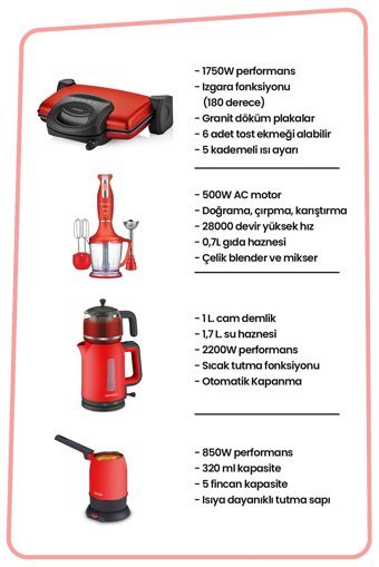 Goldmaster 31 Parça Elektronik Çeyiz Seti Kırmızı