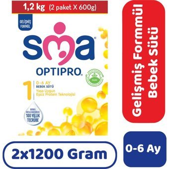 Sma Optipro Laktozlu Tahılsız Probiyotikli 1 Numara Bebek Sütü 2x1.2 kg