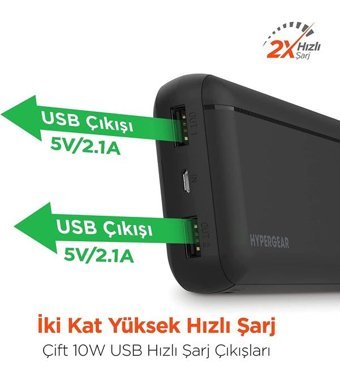 Hypergear 20000 mAh Micro Type C - USB Powerbank Siyah