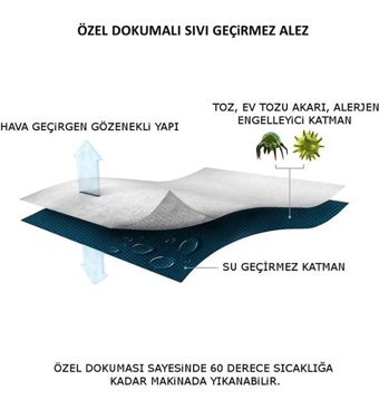 Ave Home Pamuk Lastikli Sıvı Geçirmez 70 X 130 cm Tek Kişilik Alez