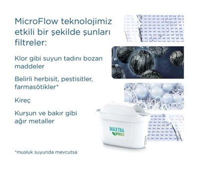 Brita Maxtra Pro All-In-1 Cam 1 lt Kapaklı Sürahi Beyaz