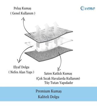 Evene 65 x 45 cm Sepet Kedi Yatağı Gri