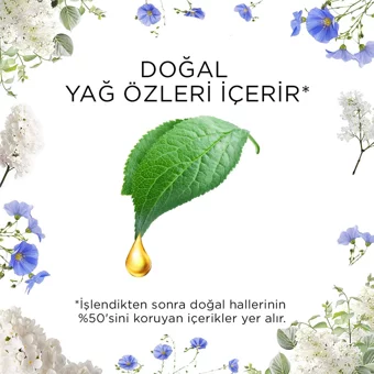 Air Wick Essential Oils Temizliğin Esintisi Oda Kokusu