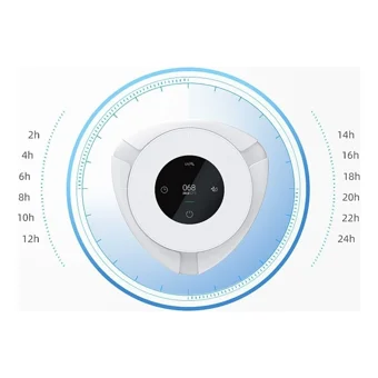 Soultech Ht050B 45 W Karbon Filtreli İyonizer Ozonsuz Hepa Filtreli Hava Temizleyici Beyaz