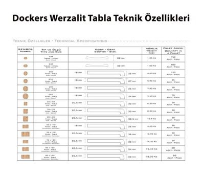 Dockers Çırağan 80x75 cm Kahverengi Yuvarlak Werzalit Bahçe Masası