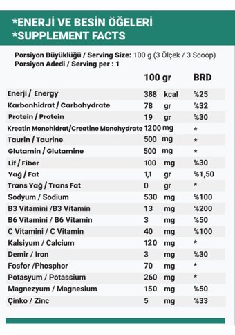 Strongest 36 Servis Kilo Aldırıcı Gainer 3600 gr Toz