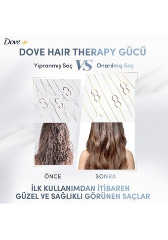 Dove Hair Therapy Nemlendirici Boyalı Tüm Saçlar için Kadın Saç Kremi 170 ml