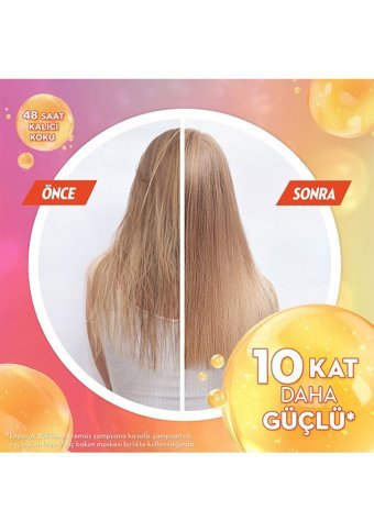 Elidor Kolajen Besleyici Onarıcı Boyalı Tüm Saçlar için Kadın Saç Kremi 170 ml