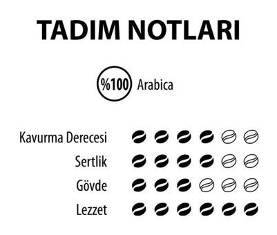 Majera Sade Orta Kavrulmuş Türk Kahvesi 250 gr